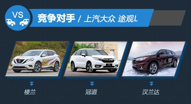 途观L正式上市 7款车型售价22.38万元起