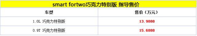 smart fortwo特别版上市 售价13.9888万元起