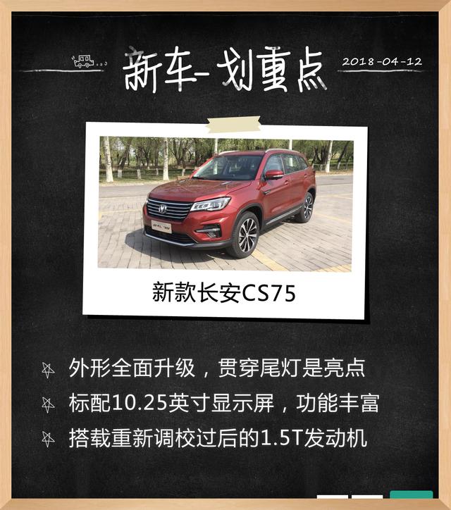 全新长安CS75正式亮相 外形全面革新迎击H6