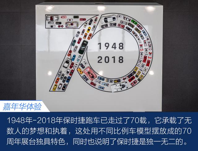 驰于赛道骋于公路 保时捷跑车70周年庆典